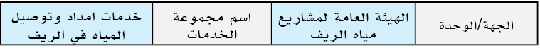 الجهة/الوحدة,الهيئة العامة لمشاريع مياه الريف,اسم مجموعة الخدمات,خدمات امداد وتوصيل المياه في الريف